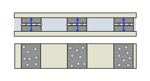 Particles packed between two boards form conductive columns, each carrying current across the joint