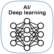 AI / deep learning