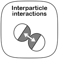 Interparticle interactions