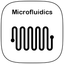 Microfluidics